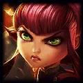 파일:annie_portrait.webp