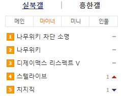 파일:0626실북갤.png