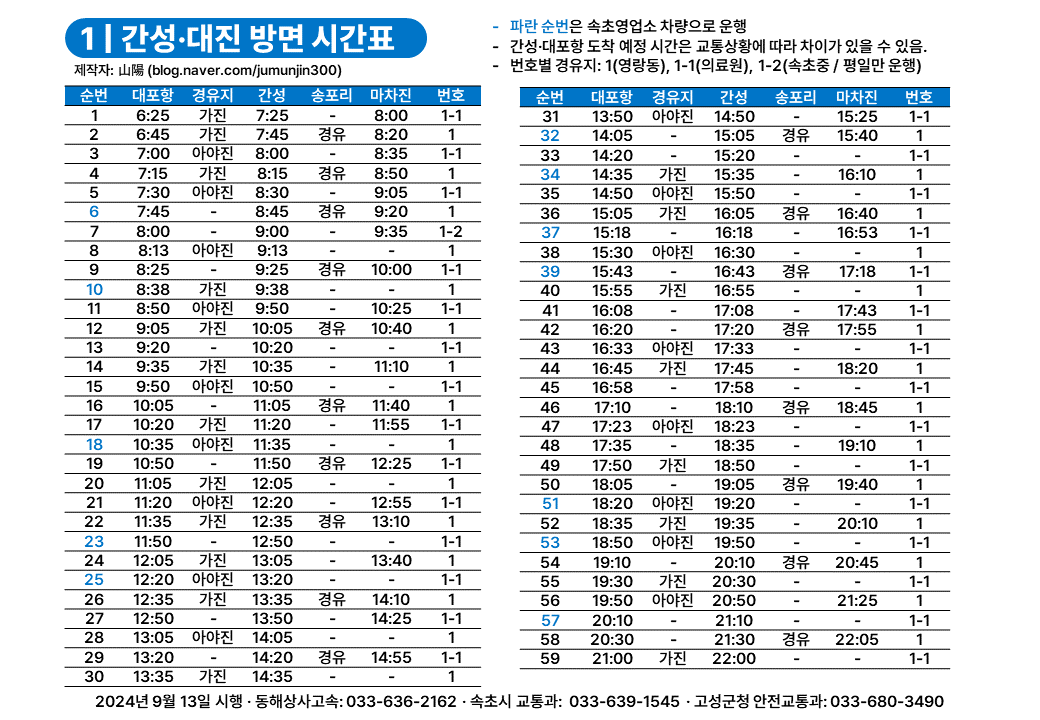 파일:1(속초)_시간표_간성.png