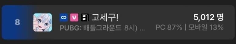 파일:피모비율고세구.jpg
