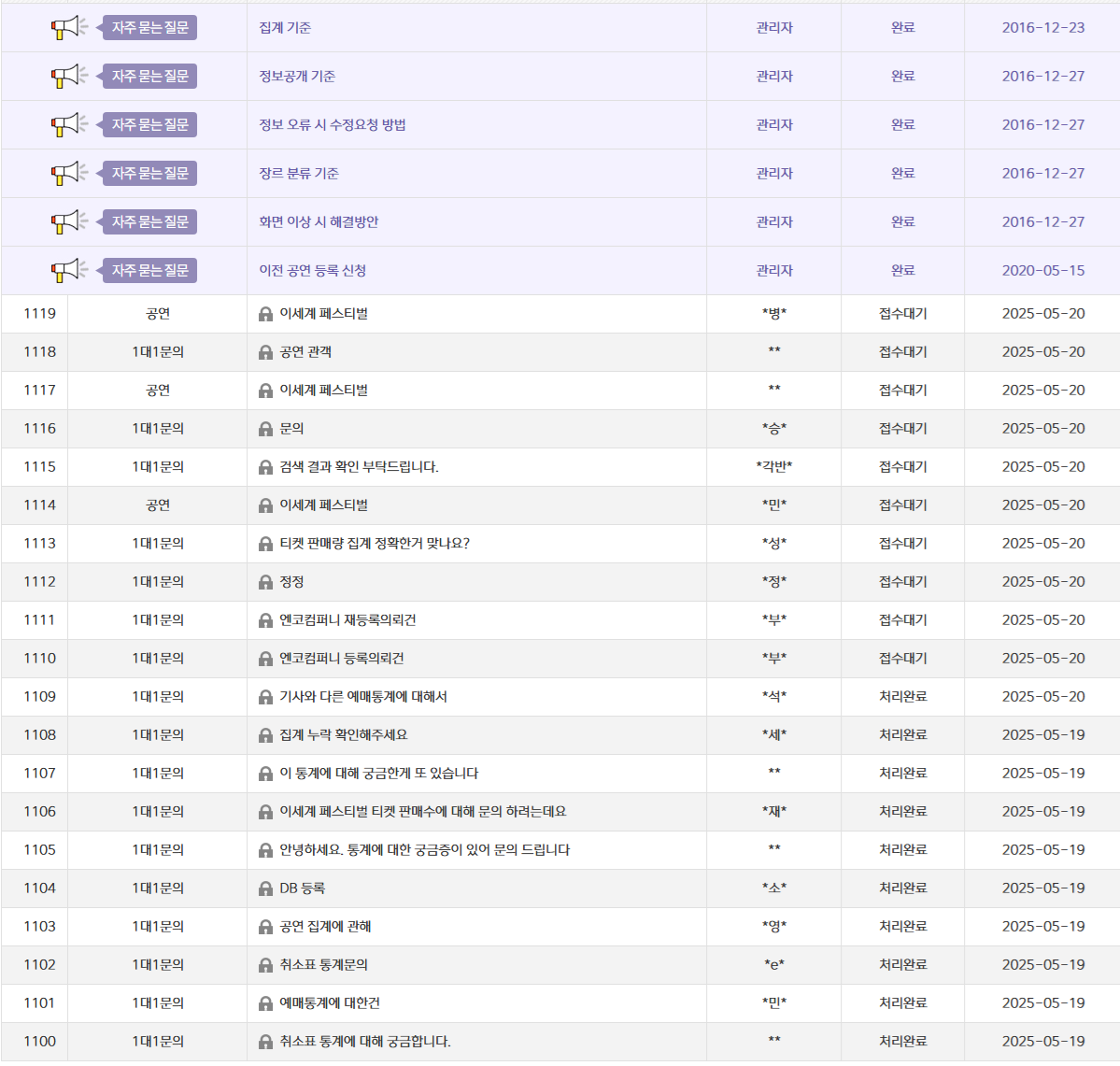파일:불쌍한민원담당자.png