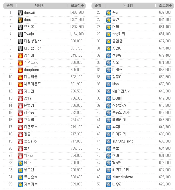 파일:/data23/2007/4/19/141/ran419.webp