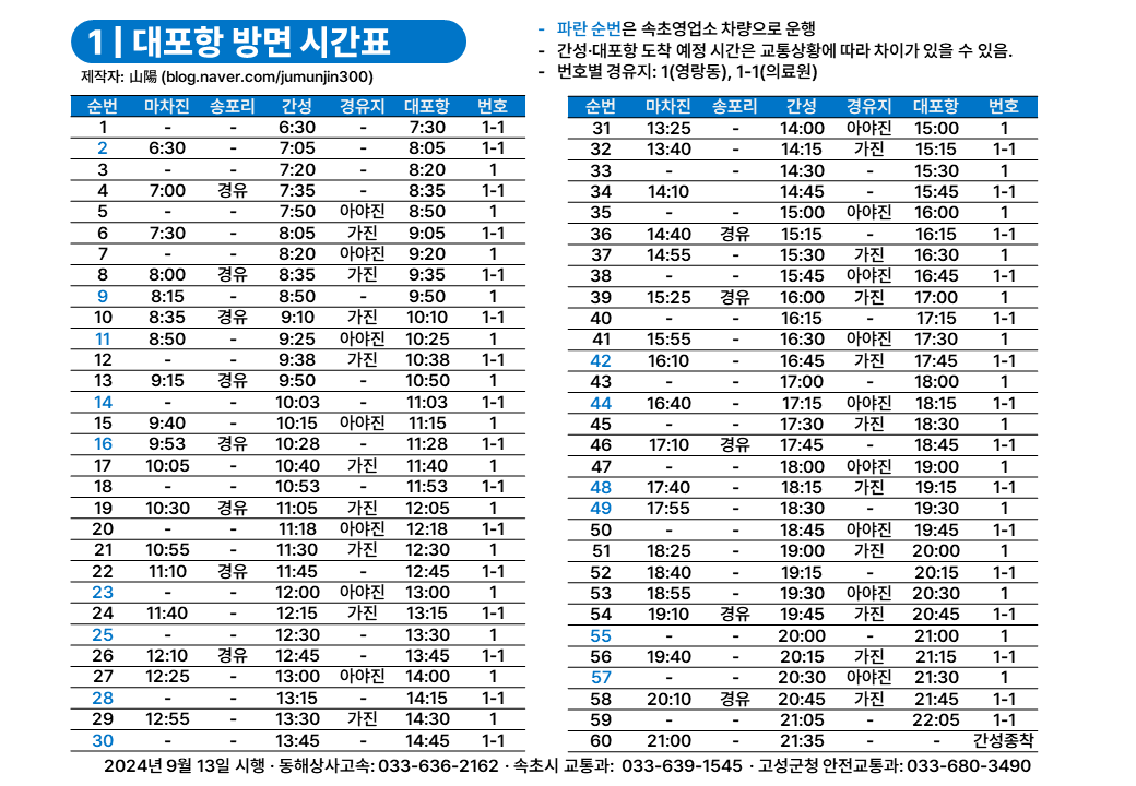파일:1(속초)_시간표_대포항.png