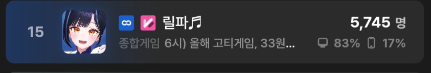 파일:릴파피모비율.jpg