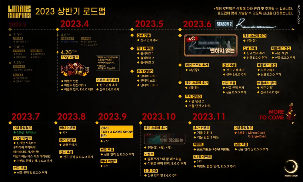 파일:2023년 상반기 로드맵.webp